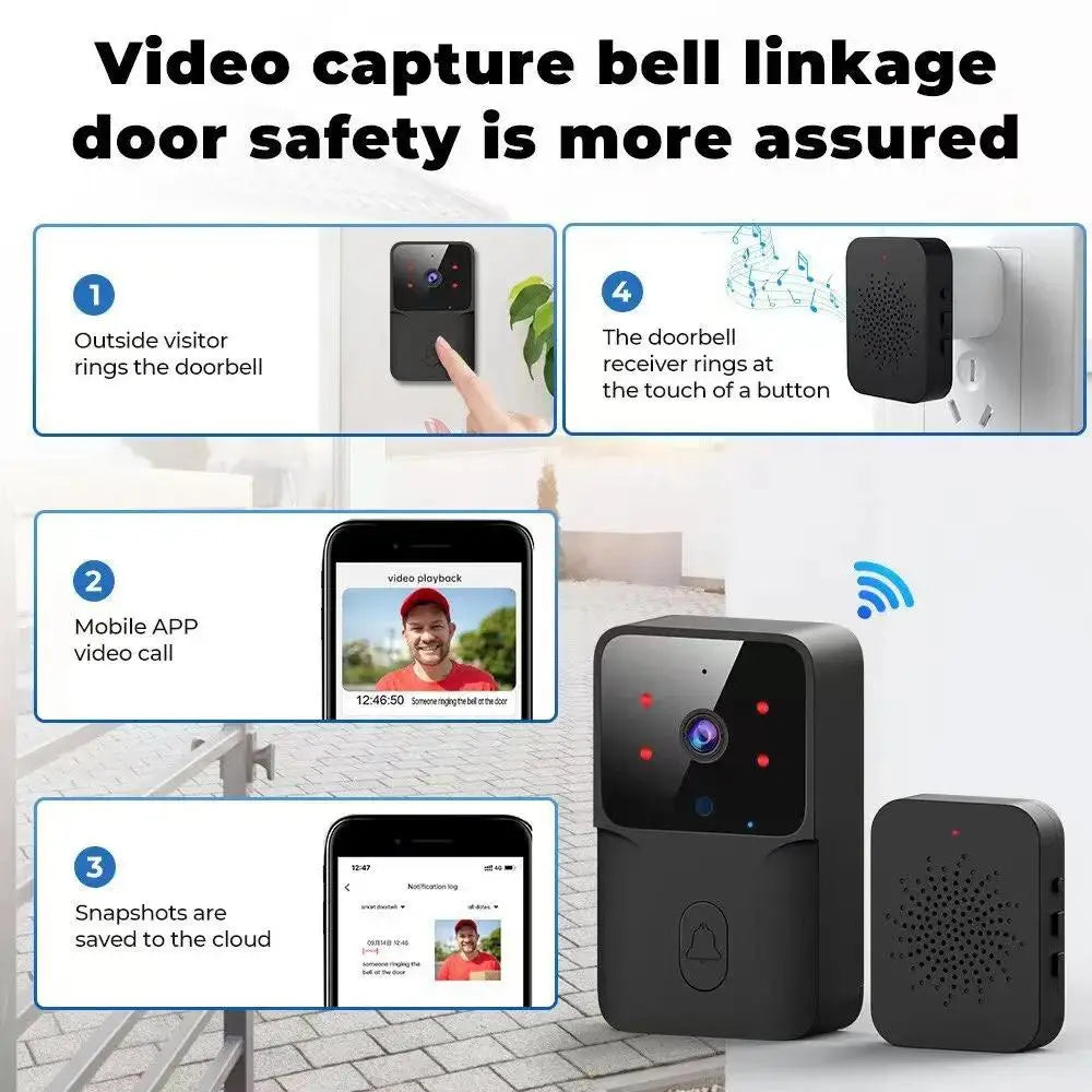 Sonnette vidéo sans fil avec caméra, interphone de sécurité, WiFi HD, téléphone extérieur, sonnette de porte, stockage cloud gratuit